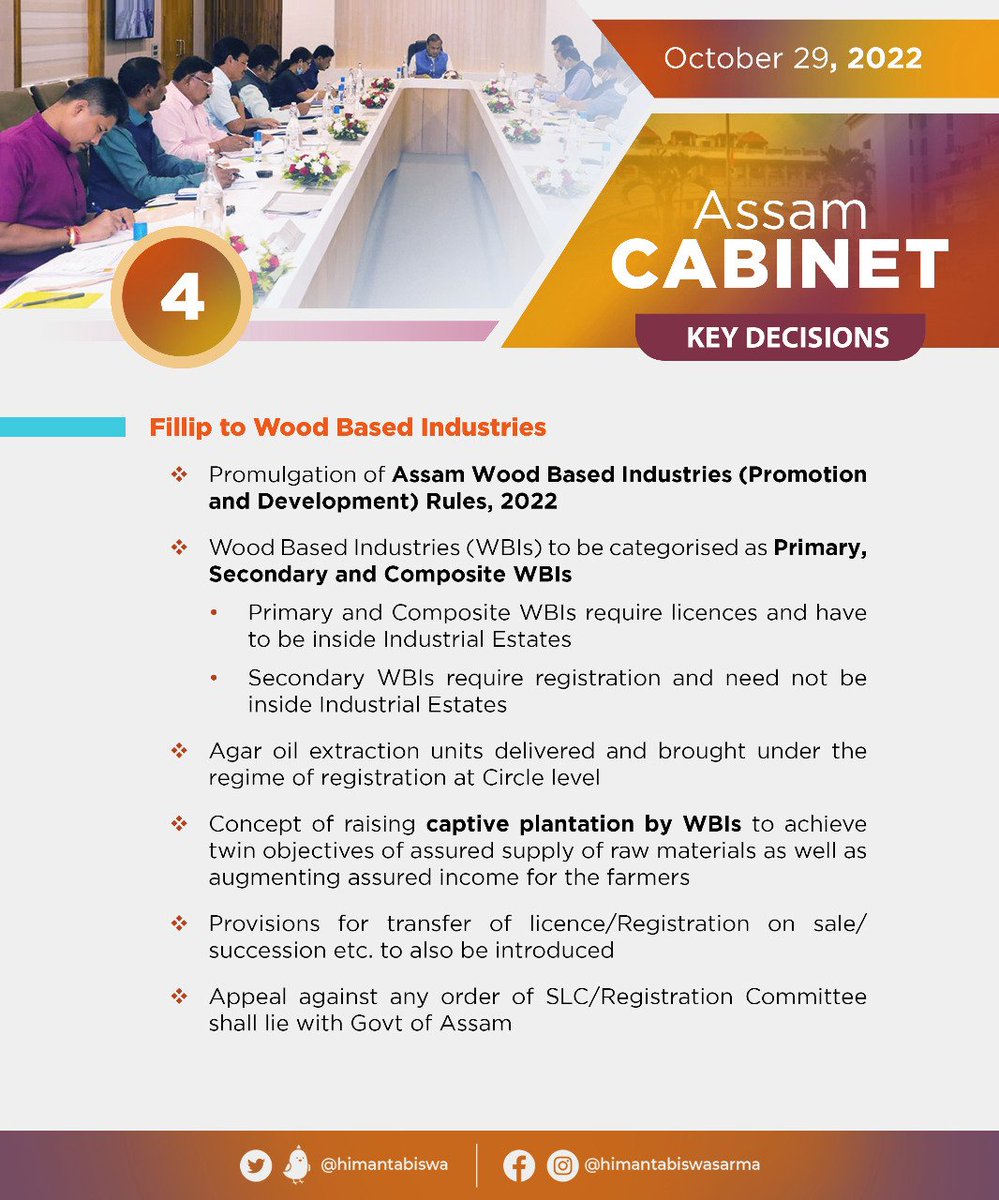 In today's #AssamCabinet, we took several decisions regarding the launch of Mission Basundhara 2.0, welfare of OBC communities, promotion of wood-based industries, etc.