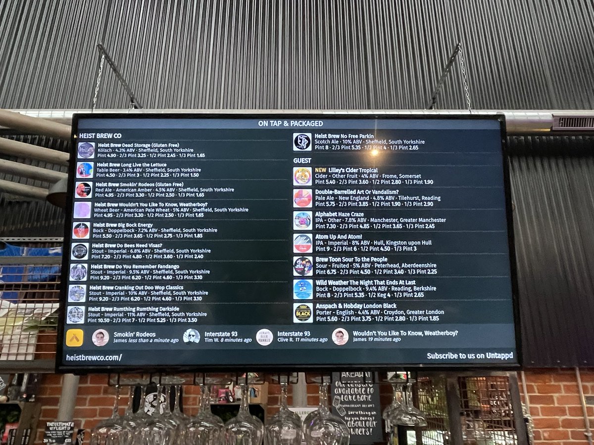 _timwiddowson's tweet photo. Cracking establishment @HeistBrew great vibe, quality tap list (even made the foot of the board with @CliveRicho1969 ) fantastic in house burgers from @slapandpickles fab street art no complaints here. https://t.co/VlKaH5SkyL