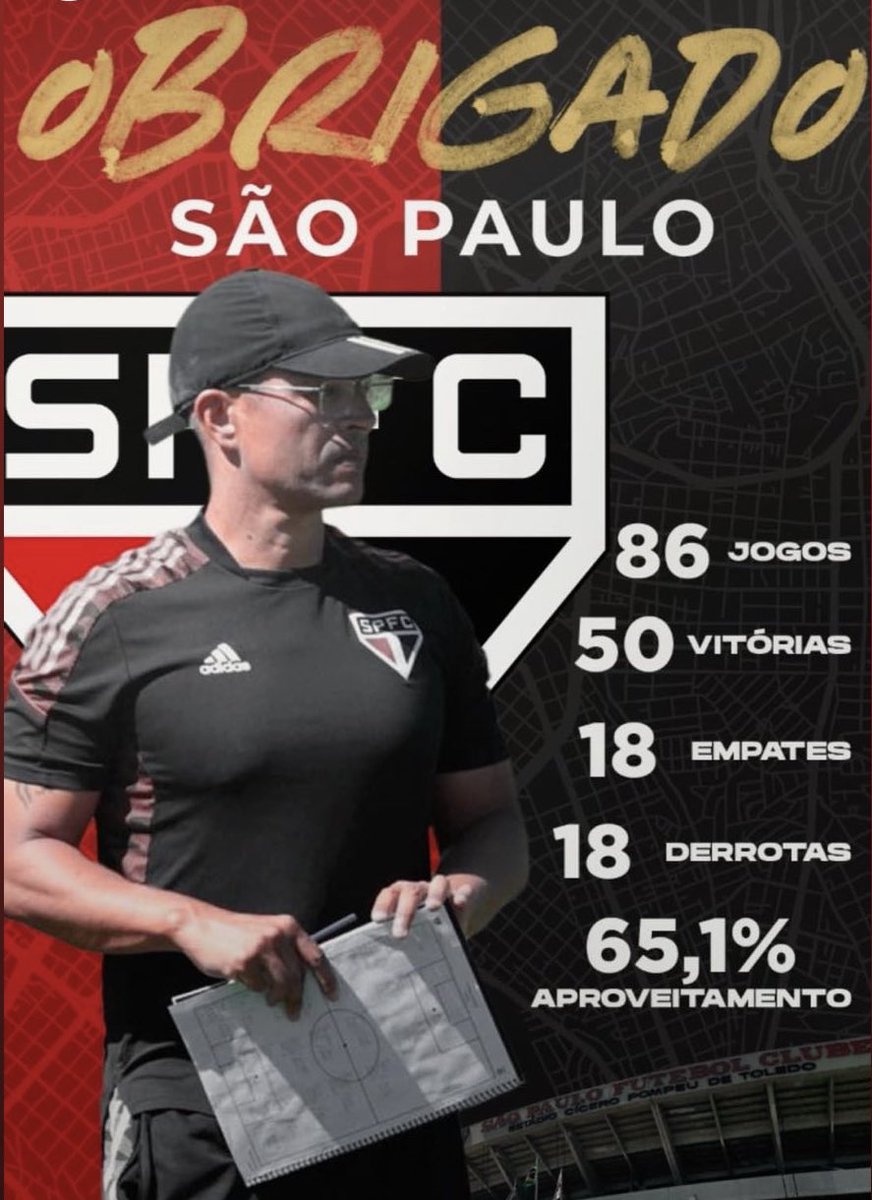 Obrigado @SaoPauloFC !!! Gratidão por essa oportunidade de conhecer um clube gigante por dentro.
