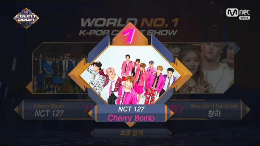Vote For NCT 127 TH tweet media