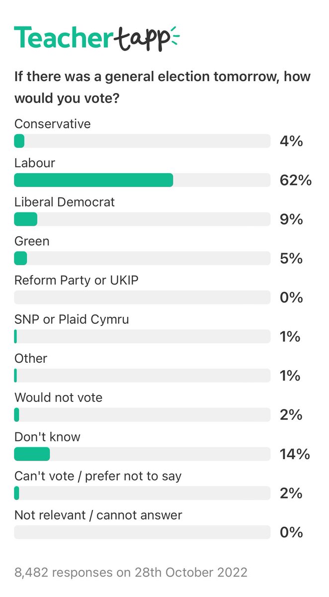 Reading Escapologist tweet media