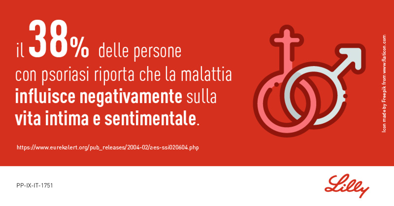 Il 38% delle persone con #psoriasi riporta che la malattia influisce negativamente sulla vita intima e sentimentale.