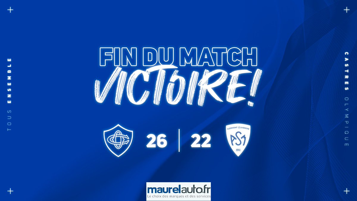 CastresRugby's tweet photo. 𝗩𝗜𝗖𝗧𝗢𝗜𝗥𝗘𝗘𝗘
Nos Olympiens continuent leur sans faute à Pierre Fabre avec une nouvelle victoire face à l'ASM sur le score de 26-22 !
Merci la #TeamCO ! 𝗧𝗼𝘂𝘀 𝗘𝗻𝘀𝗲𝗺𝗯𝗹𝗲 👊🔵⚪
#TeamCO #TousEnsemble #COASM https://t.co/geUt3gVdNn