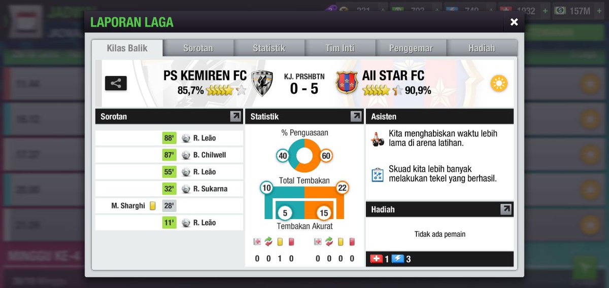 So basically, we had a good night.