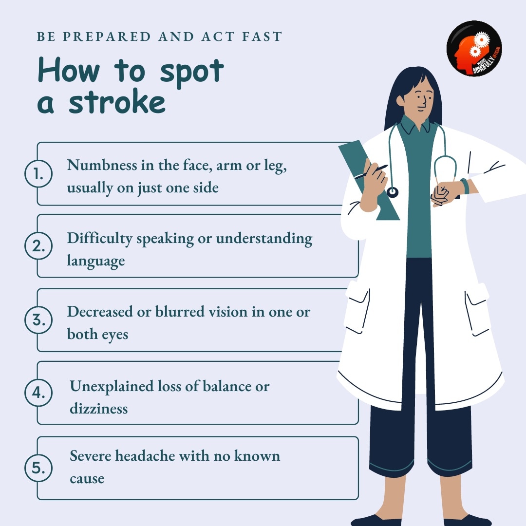YoursmindfullyO's tweet photo. Be aware and do not let a stroke sneak up on you, ever. Be safe and be healthy.

Happy World Stroke Day.

#worldstrokeday #mentalhealth #mentalhealthawareness #hope #world #stroke #day #2022 #yoursmindfully #YMO https://t.co/bTpECRYCXz