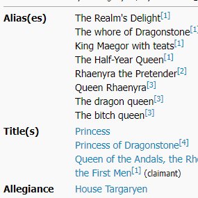 earendil139's tweet photo. Rhaenyra sure got all the mysogynistic alias they could find. But one alias you'll not find is "The Usurper", that's for Aegon II and Robert Baratheon only. https://t.co/Ybsw1OnA3K