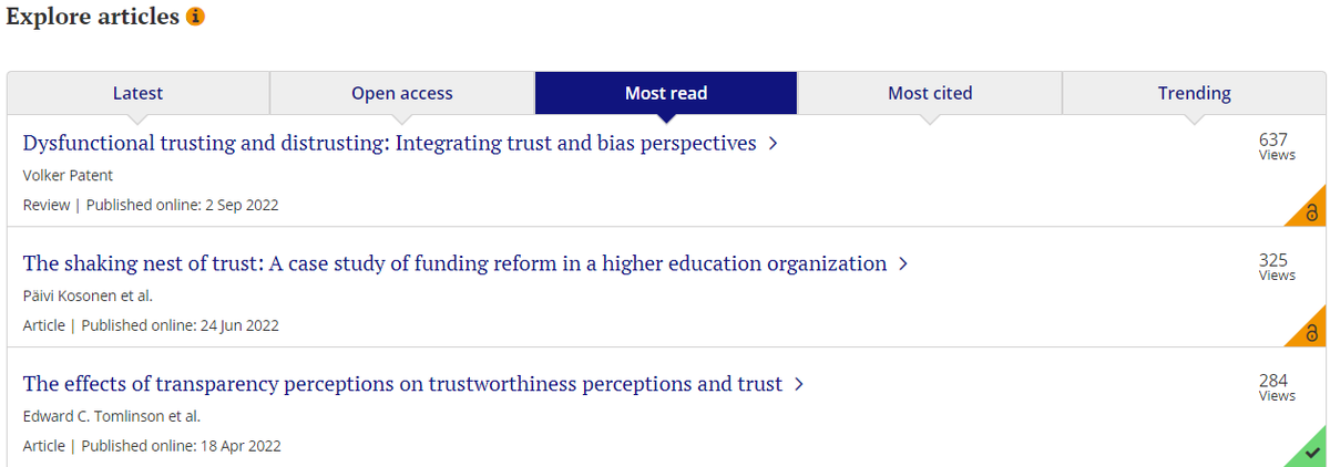 Not bad, <a href="/PaiviUef/">Päivi_Kosonen_uef</a> ✨
Journal of Trust Research, latest issue. Happy to be a co-author 😊