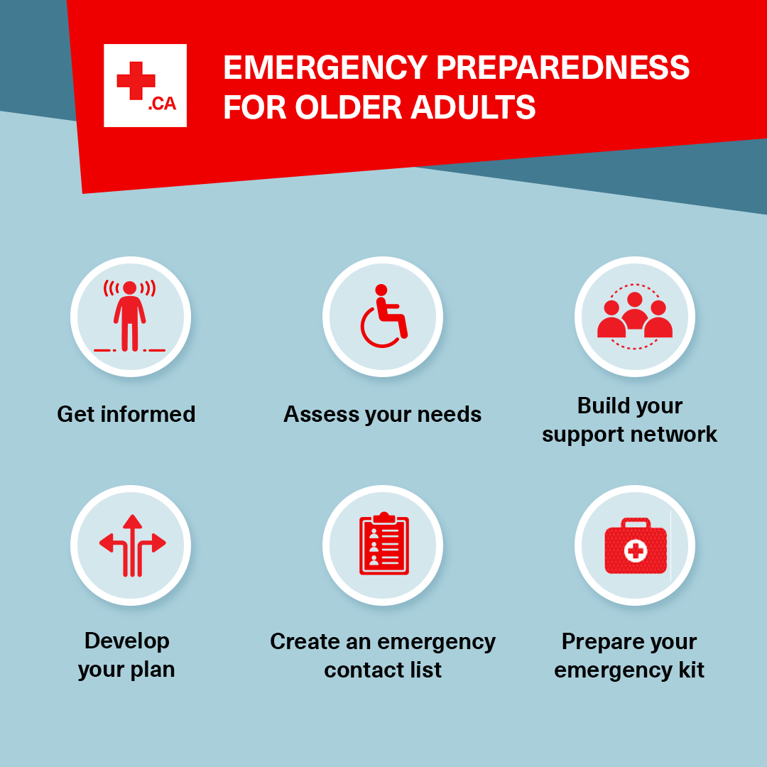 Disasters and emergencies can happen any time and without warning. Knowing what to expect, how to prepare, and where to find the information you need can help you be ready. 

Find practical tips about how to plan and prepare for a disaster or an emergency: bit.ly/3SGznP5