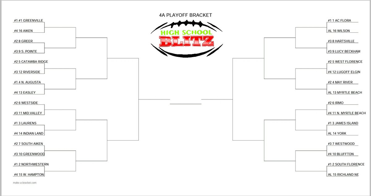 High School Blitz tweet media