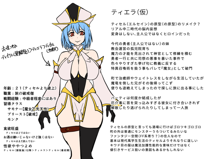 エルセイン(ティセル)の原型キャラ(言うて脳内止まりだったけど)のリボーン、ちょっと髪型をいじってみた 