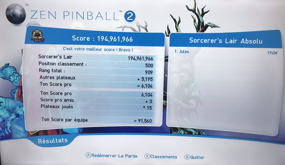 1Jour1JeuRetro's tweet photo. #ZenPinball2
#SorcelersLair
194,961,966
Sûrement mon record 🤔
#WiiU https://t.co/GCkUjzoHhQ