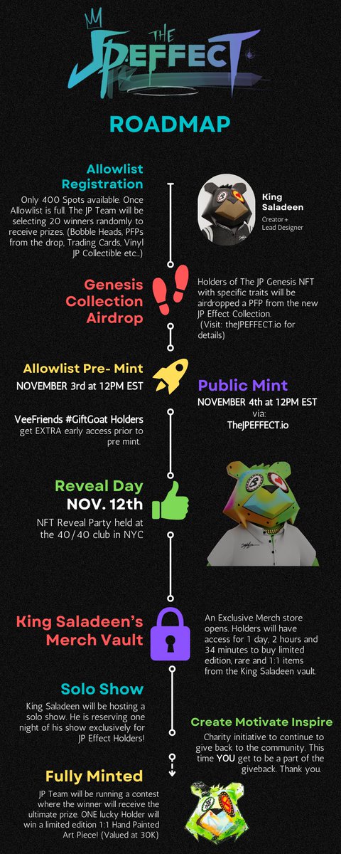 *click to expand*

#TheJPEFFECT #Roadmap 💰🐻🚀

visit: theJPEFFECT.io for more details!

🔜 11/04 

Want #premint access ➡️ premint.xyz/the-jp-effect/

#community #web3 #KingSaladeen #JPtheMoneyBear