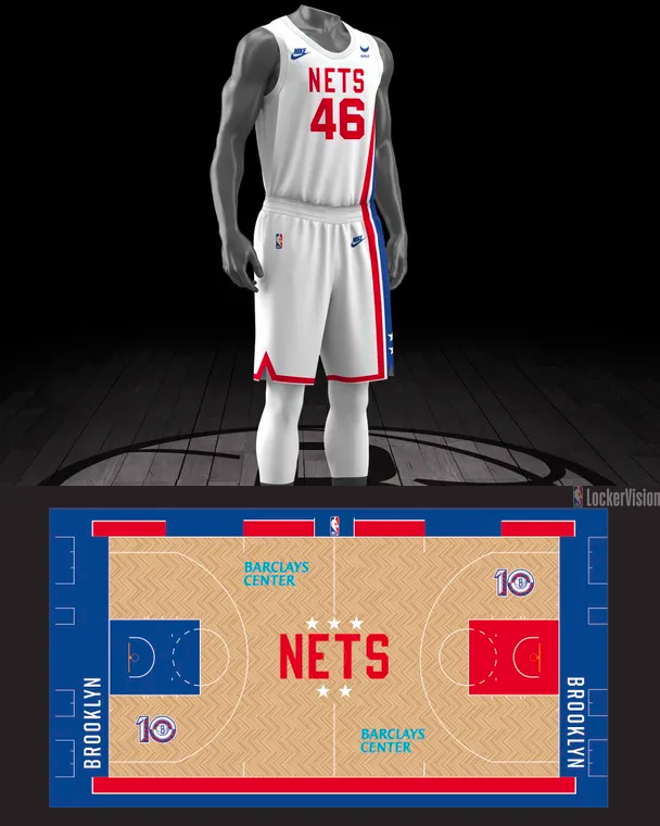 Nets Unveil ABA-Era 'Stars and Stripes' Classic Edition Jerseys