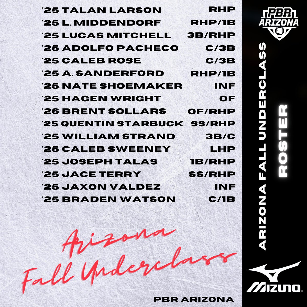 Prep Baseball Arizona (@prepbaseballaz) on Twitter photo ๐ต๐๐ ๐
๐๐ฅ๐ฅ ๐๐ง๐๐๐ซ๐๐ฅ๐๐ฌ๐ฌ ๐๐จ๐ฌ๐ญ๐๐ซ๐ต
A look at the roster for tomorrowโs final underclass showcase of the fall at <a href="/GCU_Baseball/">Grand Canyon Baseball</a>โผ๏ธ
Roster and infoโก๏ธ bit.ly/3Dopksa
<a href="/prepbaseball/">Prep Baseball</a> || #BeSeen ๐ต๐๐ ๐
๐๐ฅ๐ฅ ๐๐ง๐๐๐ซ๐๐ฅ๐๐ฌ๐ฌ ๐๐จ๐ฌ๐ญ๐๐ซ๐ต
A look at the roster for tomorrowโs final underclass showcase of the fall at <a href="/GCU_Baseball/">Grand Canyon Baseball</a>โผ๏ธ
Roster and infoโก๏ธ bit.ly/3Dopksa
<a href="/prepbaseball/">Prep Baseball</a> || #BeSeen