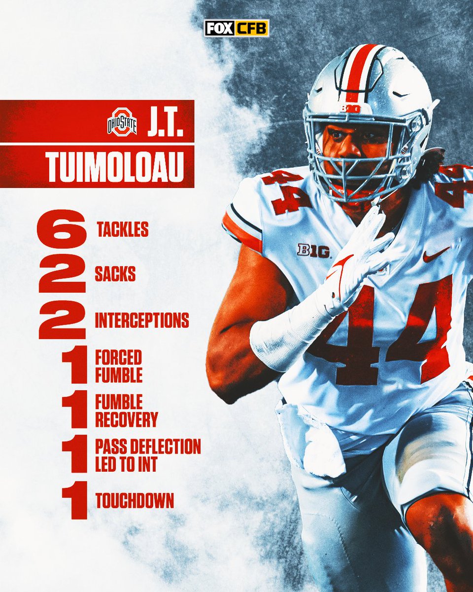 😤🌰 <a href="/JT_Tuimoloau/">Jaylahn Tuimoloau</a> was absolutely DOMINANT today for <a href="/OhioStateFB/">Ohio State Football</a>