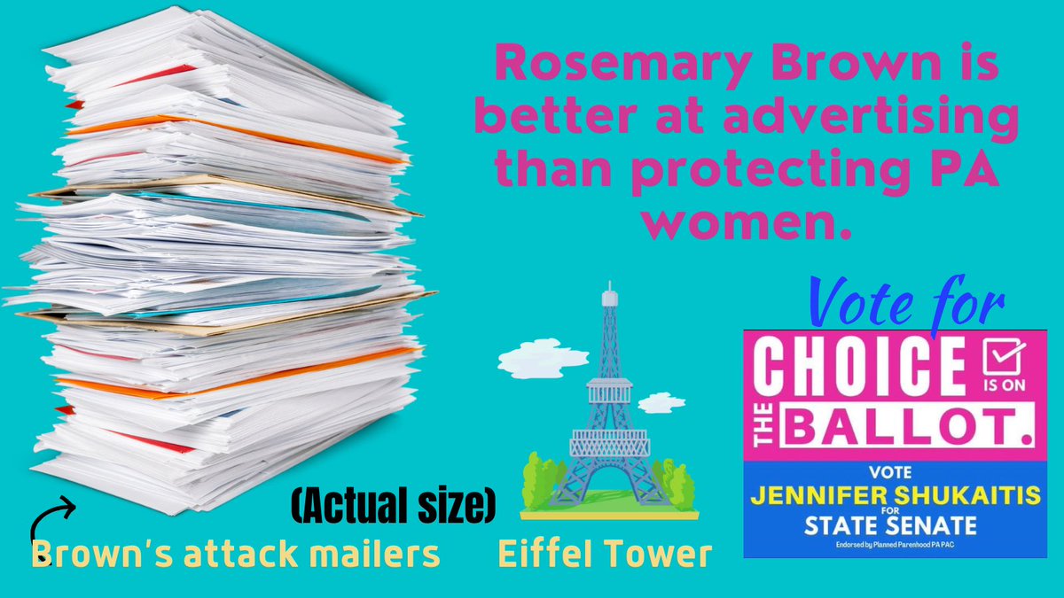 MonroePaDems's tweet photo. Rosemary Brown can use all of her MILLIONS from corporate special interests on advertising, & we STILL wouldn’t vote for her. VOTE 🗳💙 for JENNIFER SHUKAITIS for #PASenate #SD40. #FlipThePASenate @JenniferforPA @waynecopadems #MonroeCountyPA #WayneCountyPA #LackawannaCountyPA https://t.co/SCNpkImiC2