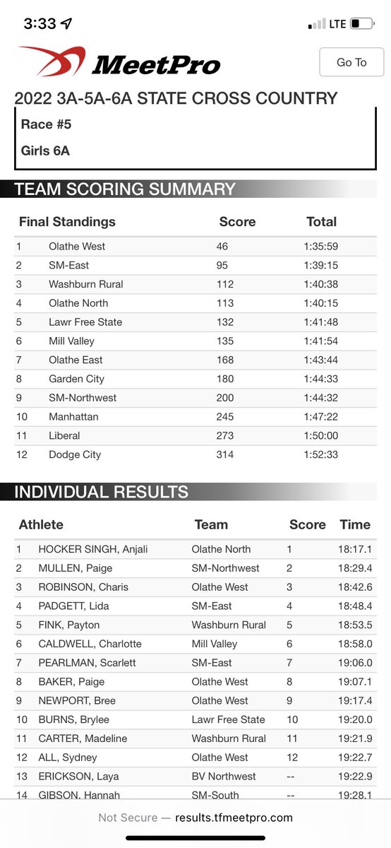 Washburn Rural XC tweet media