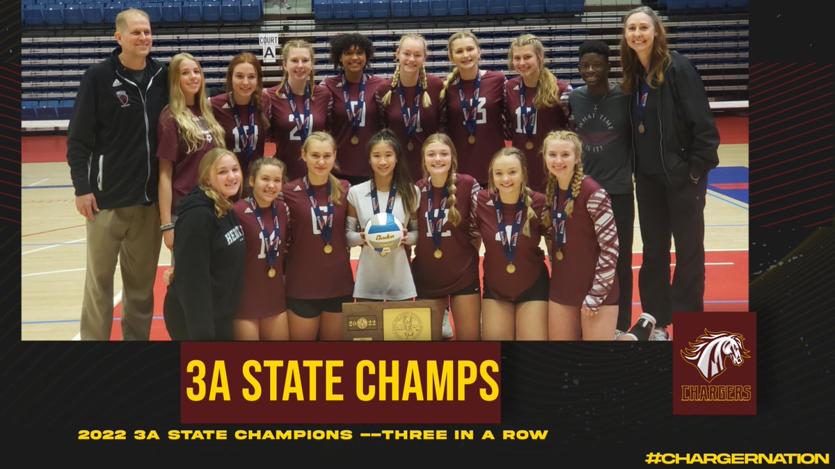 HCA KC Athletics (@hcakcathletics) on Twitter photo STATE CHAMPS!! Chargers win their third straight state title. HCA didn't drop a set over the weekend and finished the year with a 36-7 mark!
Way to go CHARGERS!!
@easternkssports
<a href="/sportsinkansas/">Sports in Kansas</a>
<a href="/metrosports_kc/">metrosports_kc</a>
@kshsaa STATE CHAMPS!! Chargers win their third straight state title. HCA didn't drop a set over the weekend and finished the year with a 36-7 mark!
Way to go CHARGERS!!
@easternkssports
<a href="/sportsinkansas/">Sports in Kansas</a>
<a href="/metrosports_kc/">metrosports_kc</a>
@kshsaa