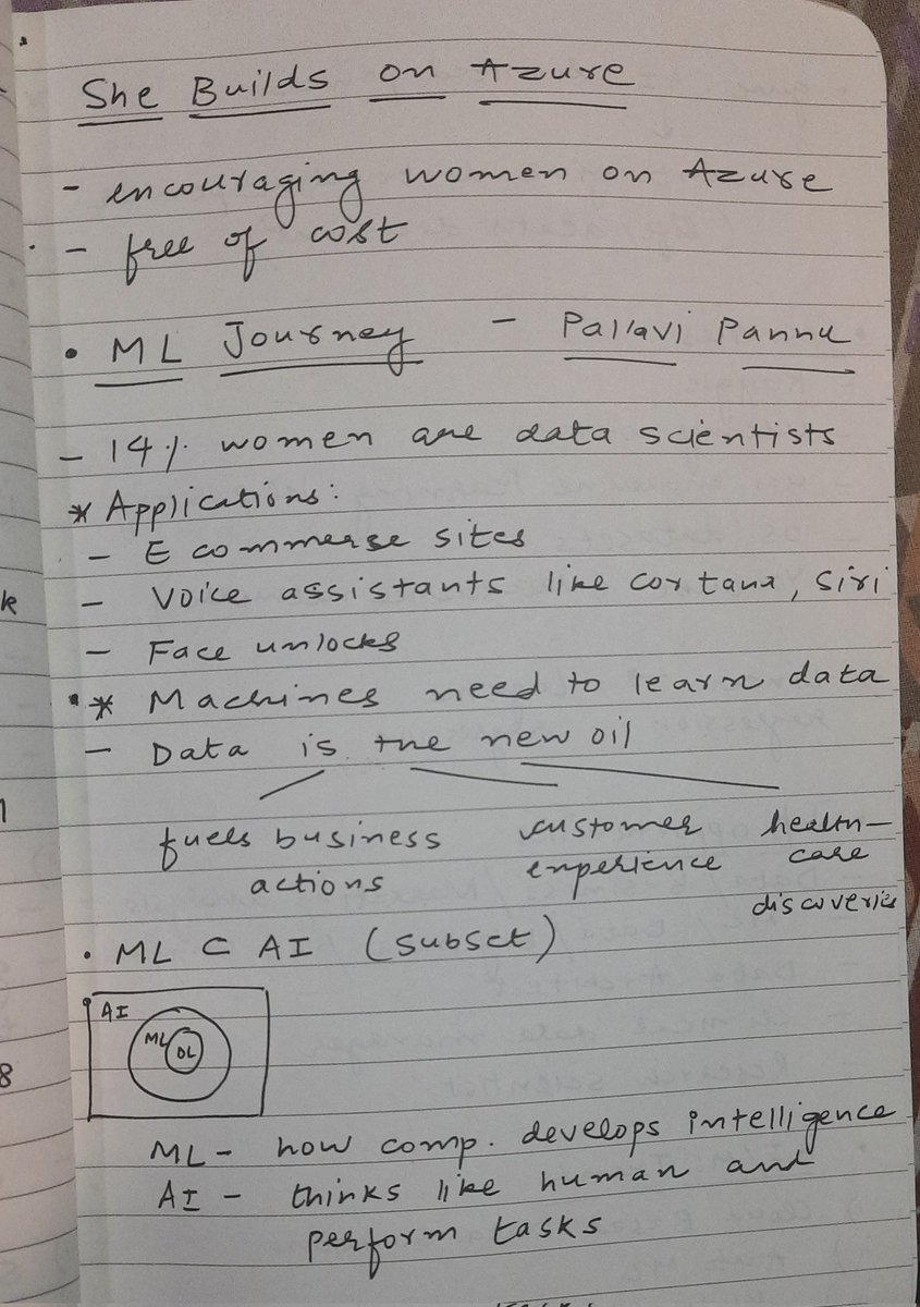 mssalonigupta's tweet photo. Got an opportunity to attend the #SheBuildsOnAzure event at MS office today, and it was nothing but spectacular.
I got to learn so much.
Sharing my learnings below. (Read the whole thread.)
#AzureCloudDay
@Azure @azdevindia @roopal_mittal21 @mrsarthak001 @chhaviGG @pallavi_pannu https://t.co/9xPINA2tC6