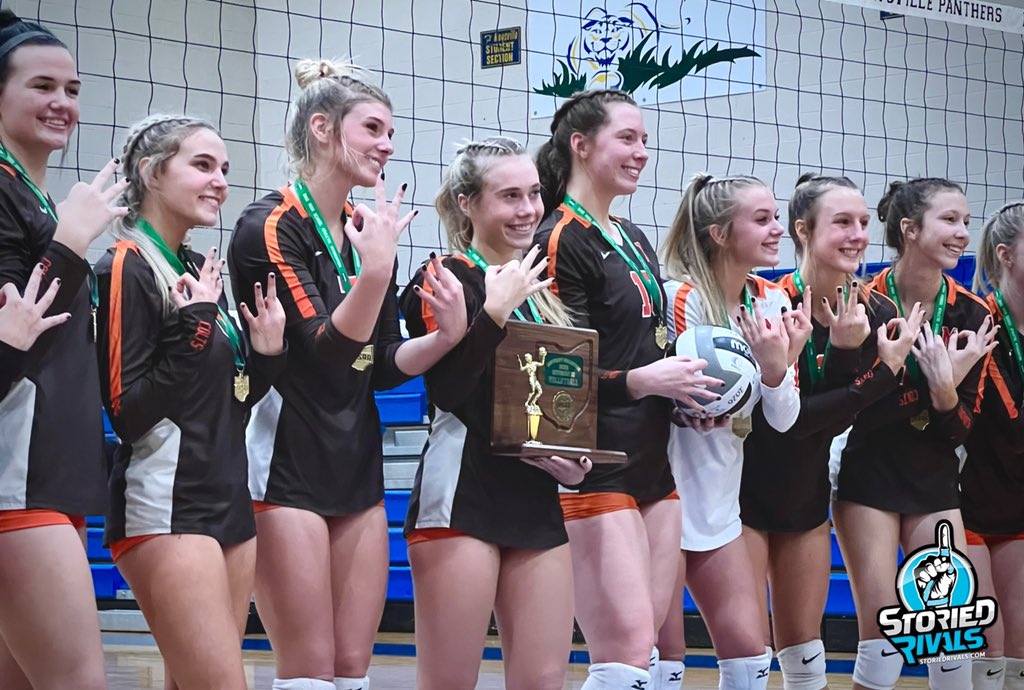StoriedRivals's tweet photo. 🏐 D3 East District Final

S3 | FINAL

#1 Meadowbrook 25
#8 Fort Frye 16

3-PEAT District champs as the Colts ride to a 3-0 sweep of the Cadets.

NEXT STOP... the Sweet 16

#SRscores @Colt_Athletics @FortFryeCadets @EastDistrictAB https://t.co/tW9Faht7RT