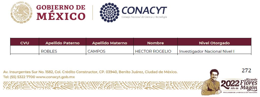 hrobles_up's tweet photo. Es oficial. Muy buena noticia, el recibir la distinción "Investigador Nacional Nivel I" por el SNI/CONACYT. Lo comparto para agradecer a todos los que me han apoyado. Agradecimiento profundo a mis colegas co-autores, a @UPGdl y al @Conacyt_MX. https://t.co/buOSskqsNL