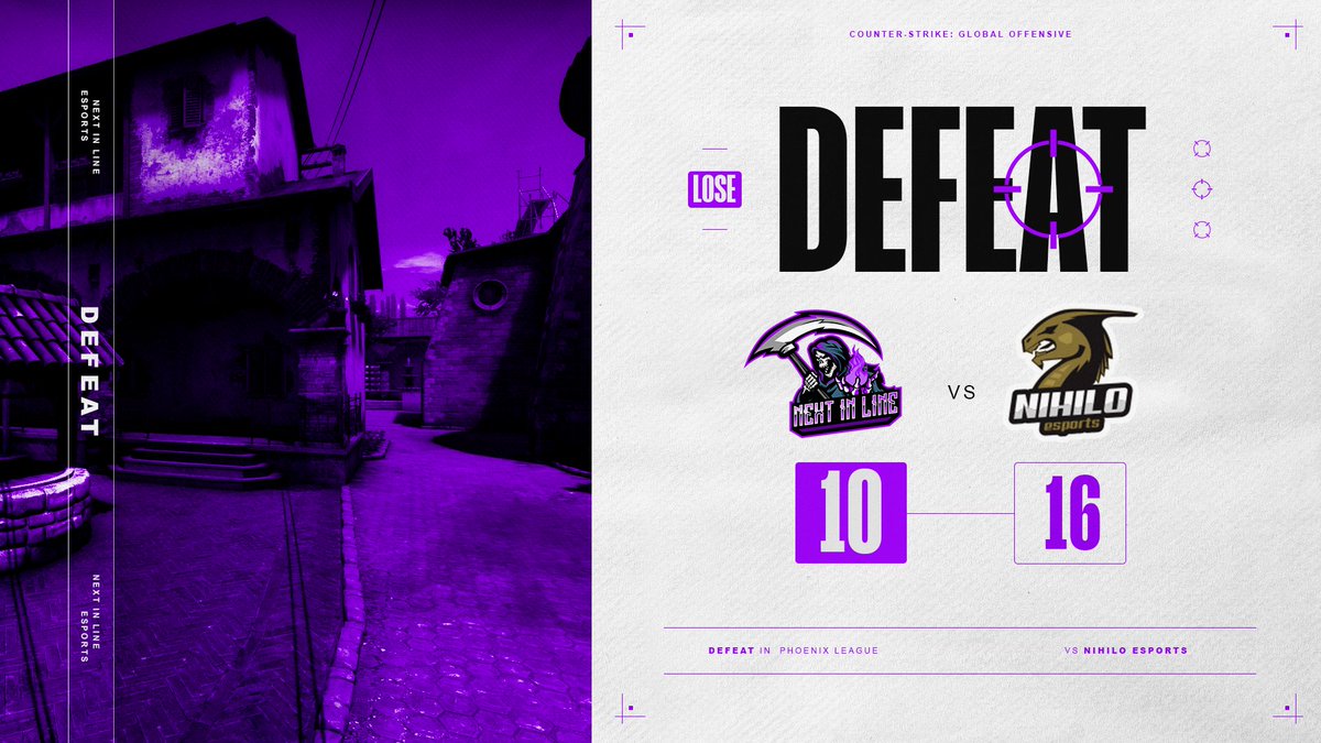 NiL_Esports's tweet photo. [#CSGO]

The first game wasn't meant to be.

We take a 10 - 16 loss against @Nihilo_eSports in the @PhoenixCSLeague.

#YoureNext https://t.co/1UjiXAe2WY