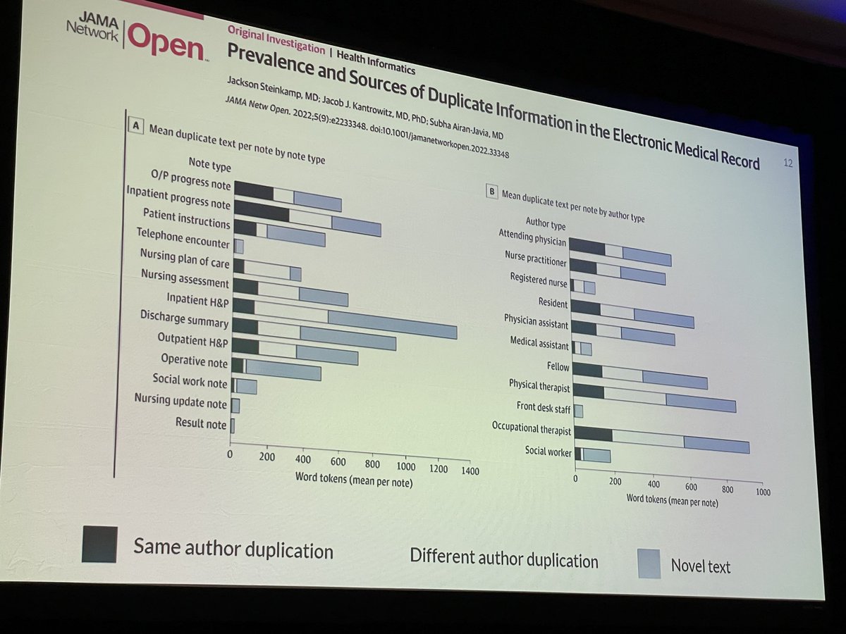 We duplicate wayyyyyy too much info in our electronic medical records. Dr Subha Airan-Javia’s talk about how our current tech platforms fail to support us
#AAHCM #homecaremedicine #homemedtwitter <a href="/BUgeriatrics/">BMC|BU Geriatrics Fellowship</a> #AAHCMAM22 #MeetMeInOrlando2022
<a href="/MariaGeriatrics/">Maria Mendoza, MD</a>
<a href="/karienaum/">Erika Manu</a>
<a href="/drpippa/">Pippa Shulman</a>
