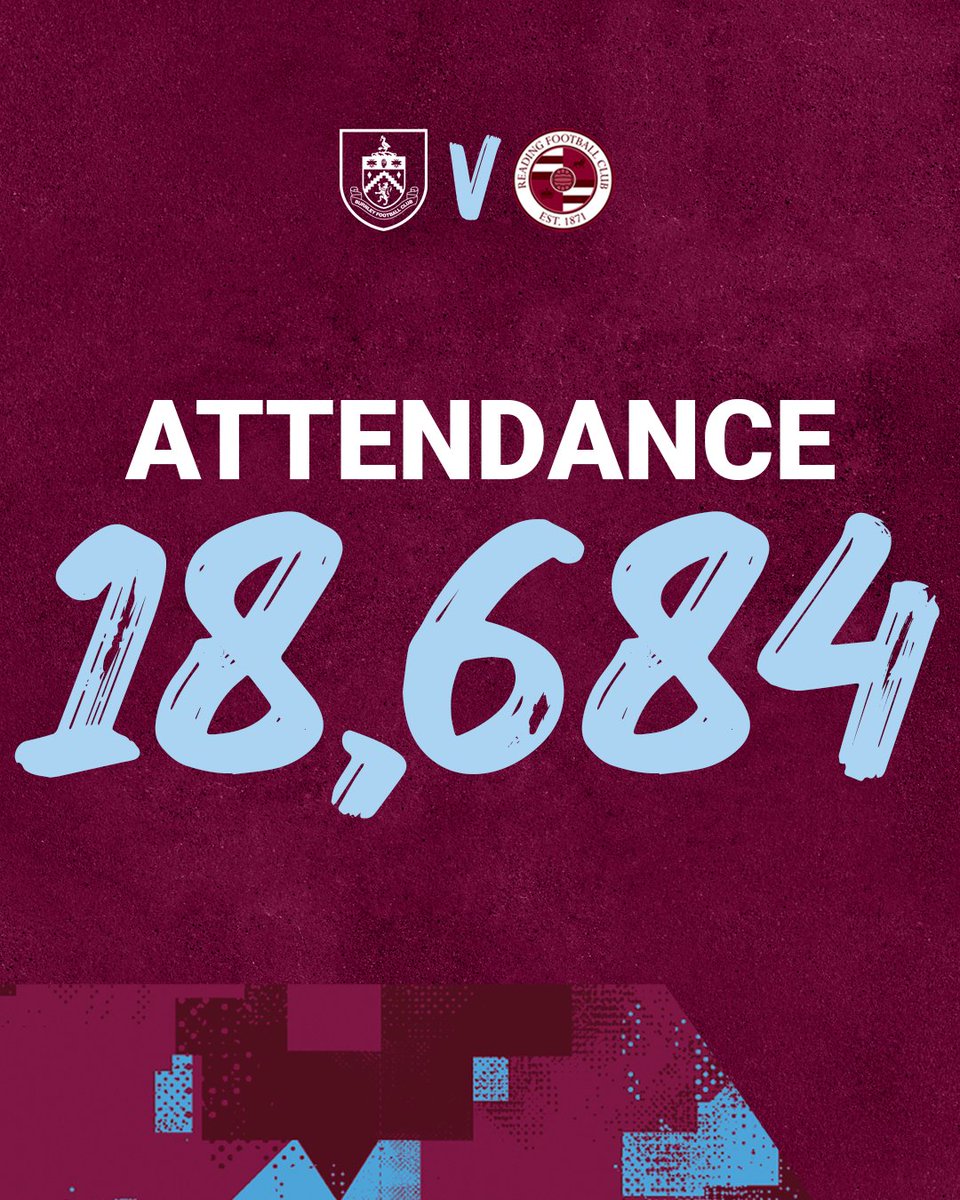 18,684 of you were in the crowd today, including 691 Royals fans 🏟️