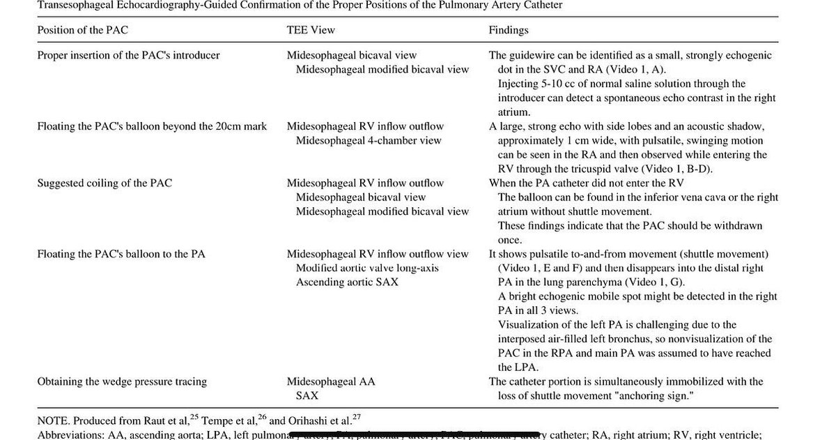 Dr.Mohamed El Tahan tweet media