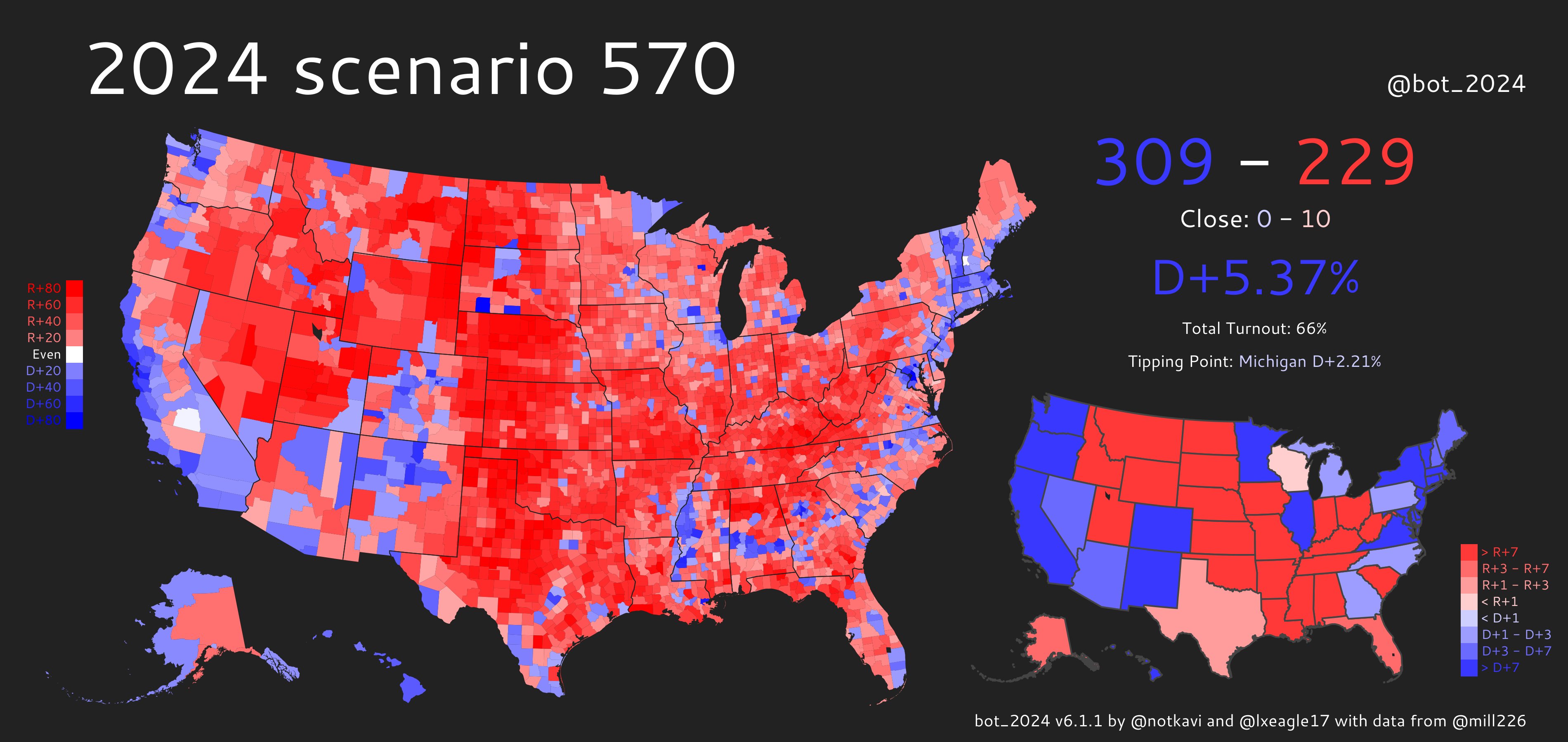 2024 prediction bot on Twitter "2024 scenario 570 https//t.co/LOlpCpFfHt" / Twitter