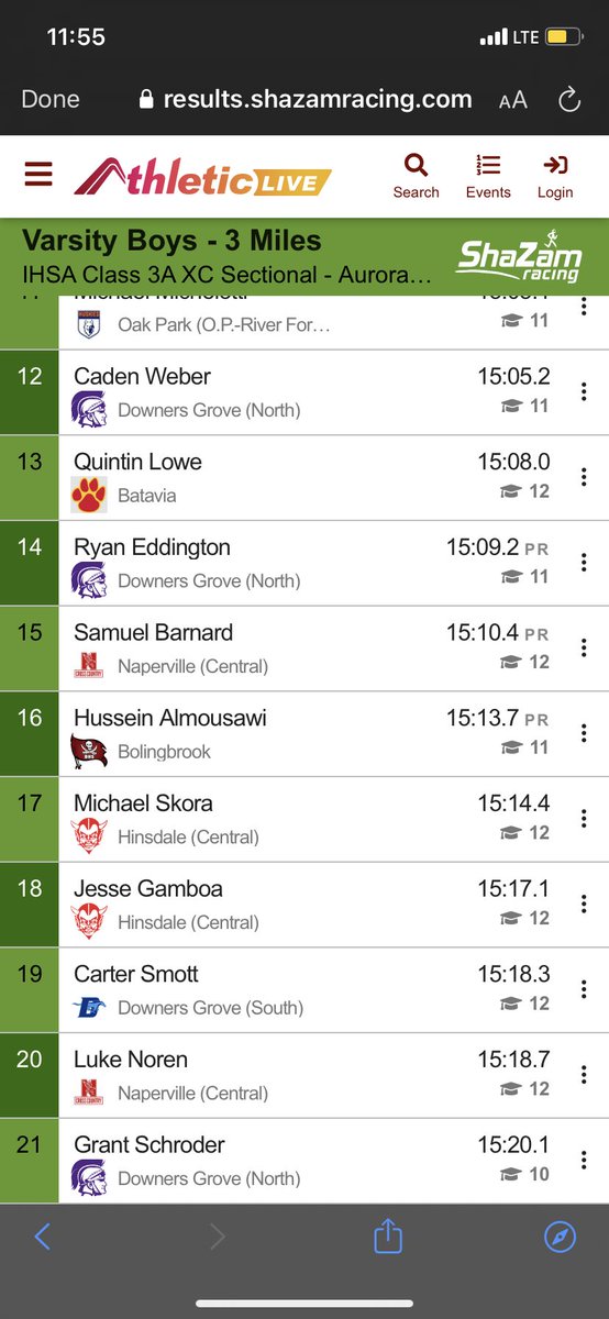 Results are officially in and Hussein Almousawi (@_sswayde ) is going to State! #TheBrook #ChampionshipCharacter