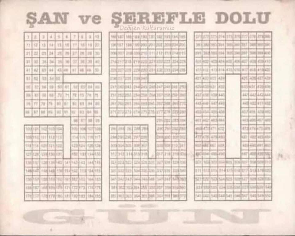 Askerliğini 550 ve üstü kısaca 18 ay ve üstü yapanlar var mı aramızda..