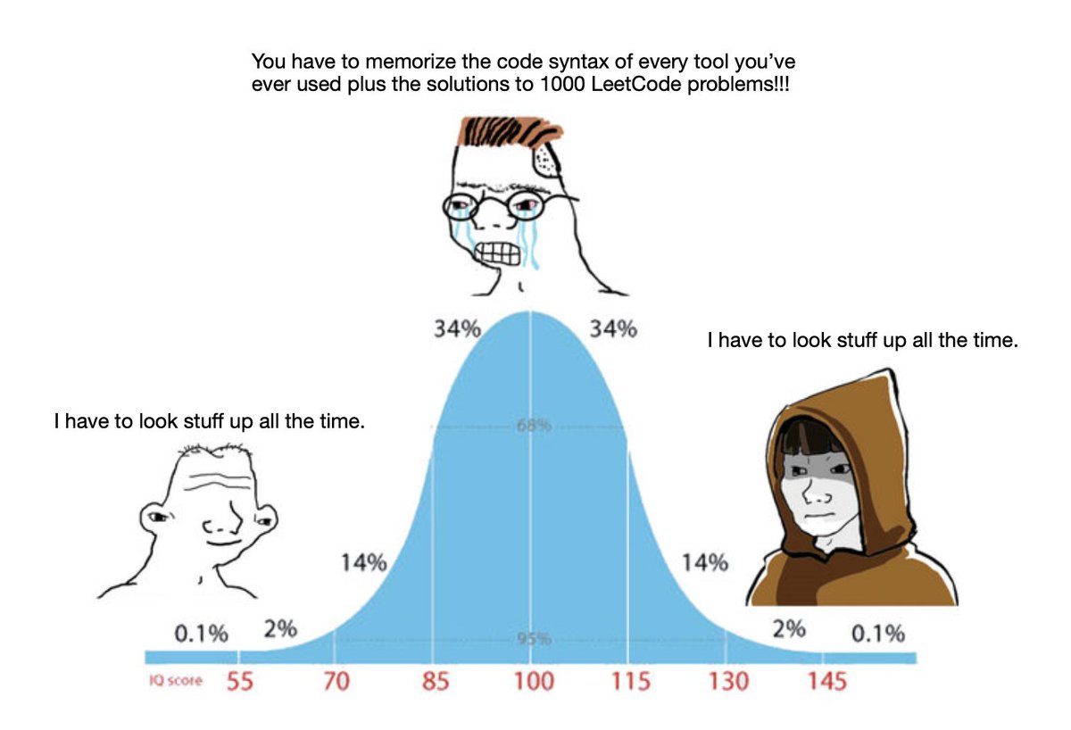 You're not a bad programmer if you have to look stuff up, make cheat sheets for yourself, google things, look stuff up, etc. Getting good at those things is one of the most important meta skills.