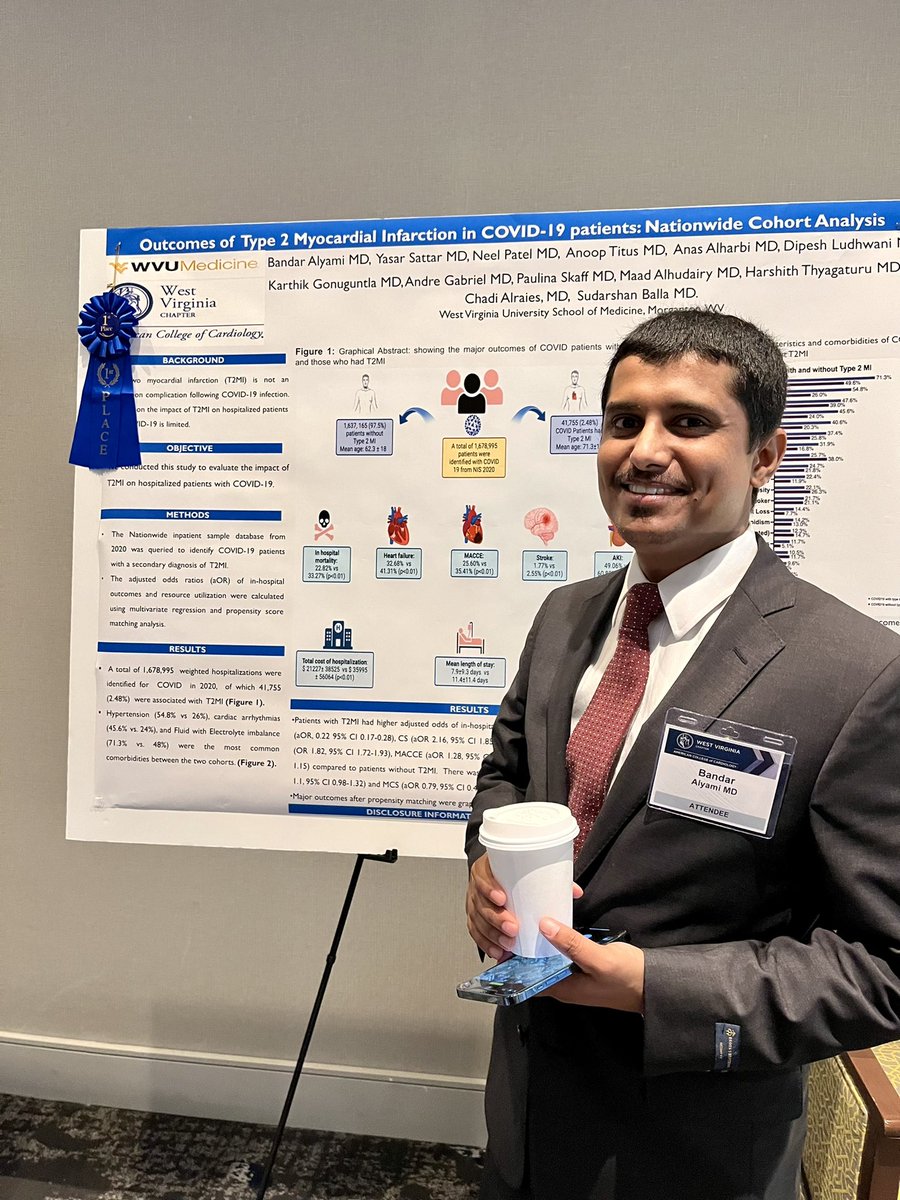 Happy to represent #wvu and to won the first position in whole ACC West Virginia Chapter <a href="/accwv/">West Virginia Chapter, ACC</a> #acc <a href="/docsok99/">Dr. George Sokos</a> <a href="/ImWvu/">WVU IM Residency</a> <a href="/WvuCvFellows/">WVU CV fellows</a> under the guidance of <a href="/DryasarsattarMD/">Yasar sattar MD MS</a> <a href="/sudarshanballa/">Sudarshan Balla</a> and my fellows <a href="/dipesh_ludhwani/">Dipesh Ludhwani</a> <a href="/AnasAlharbi/">Anas Alharbi MD MS FACC</a> <a href="/KarthikG_MD/">Karthik Gonuguntla</a> <a href="/PaulinaSkaff/">Paulina Skaff</a> <a href="/chadialraies/">Chadi Alraies, MD FACC FSCAI</a>