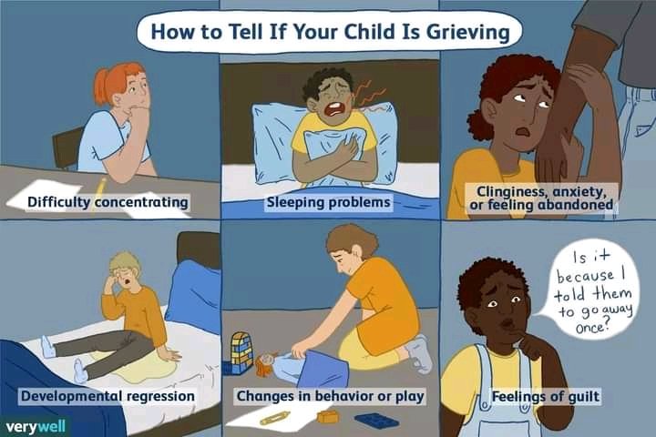 #ChildMentalHealthHygiene is one thing that has always been neglected by most parents in our communities in their roles of #parenting
Ask @HopeRestoratio7 on #ChildParentingTips 
#GriefManagementInChildren <a href="/ChildFundAfrica/">ChildFund Africa</a> <a href="/mentalhealth/">Mental Health Foundation</a> <a href="/MentalHealerid/">Mental Healing</a> @PhoenixFDN1 <a href="/equalitynow/">Equality Now</a>