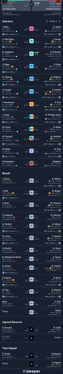 action_las's tweet photo. How are we looking this week Action fans? Like it you think we are going to win RT if we are going to dominate. Comment below guessing final score if within 3 points of both team scores win free swag. @YardofWar @action_las #fantasyfootball #YardofWar #freegiveaway https://t.co/uTlbso4xnS