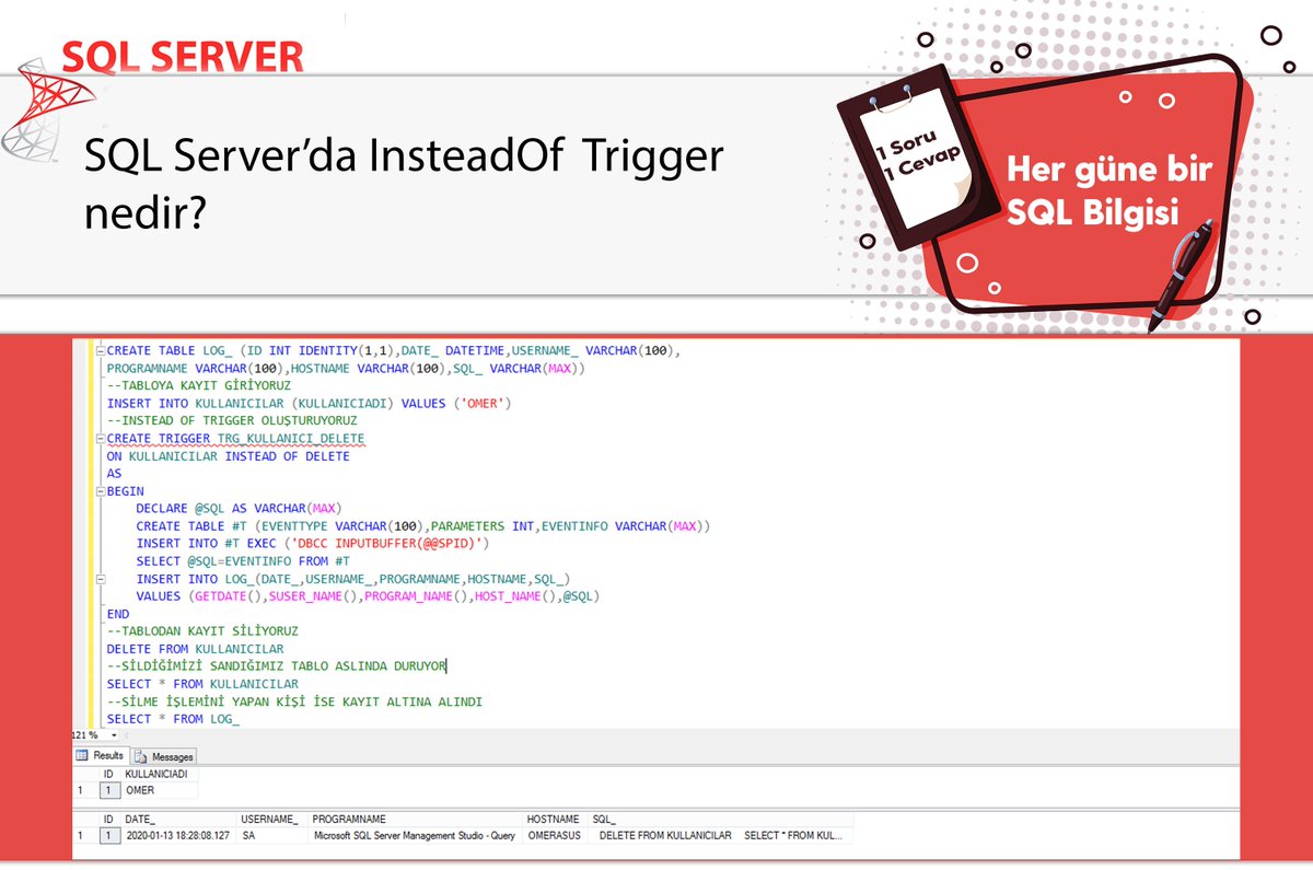 omer_colakoglu's tweet photo. SQL Server’da Instead Of Trigger nedir?
#hergüne1sqlbilgisi #trigger #insteadoftrigger https://t.co/MG3sv2Jhh5