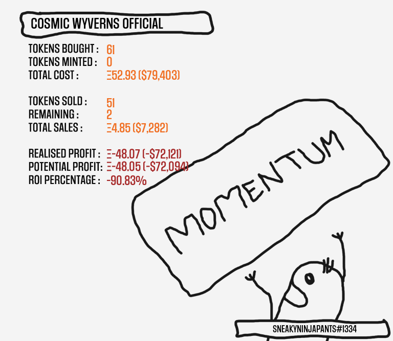 join momentum we have good traders