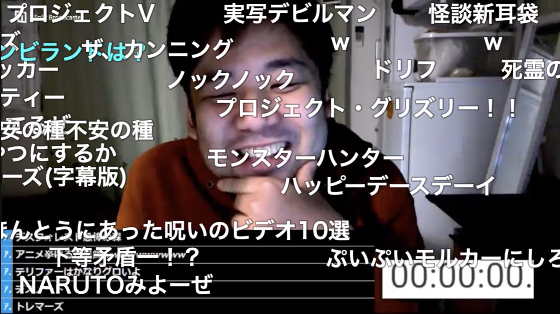 Tweets With Replies By Ankokutaro Ankoku Taro Twitter