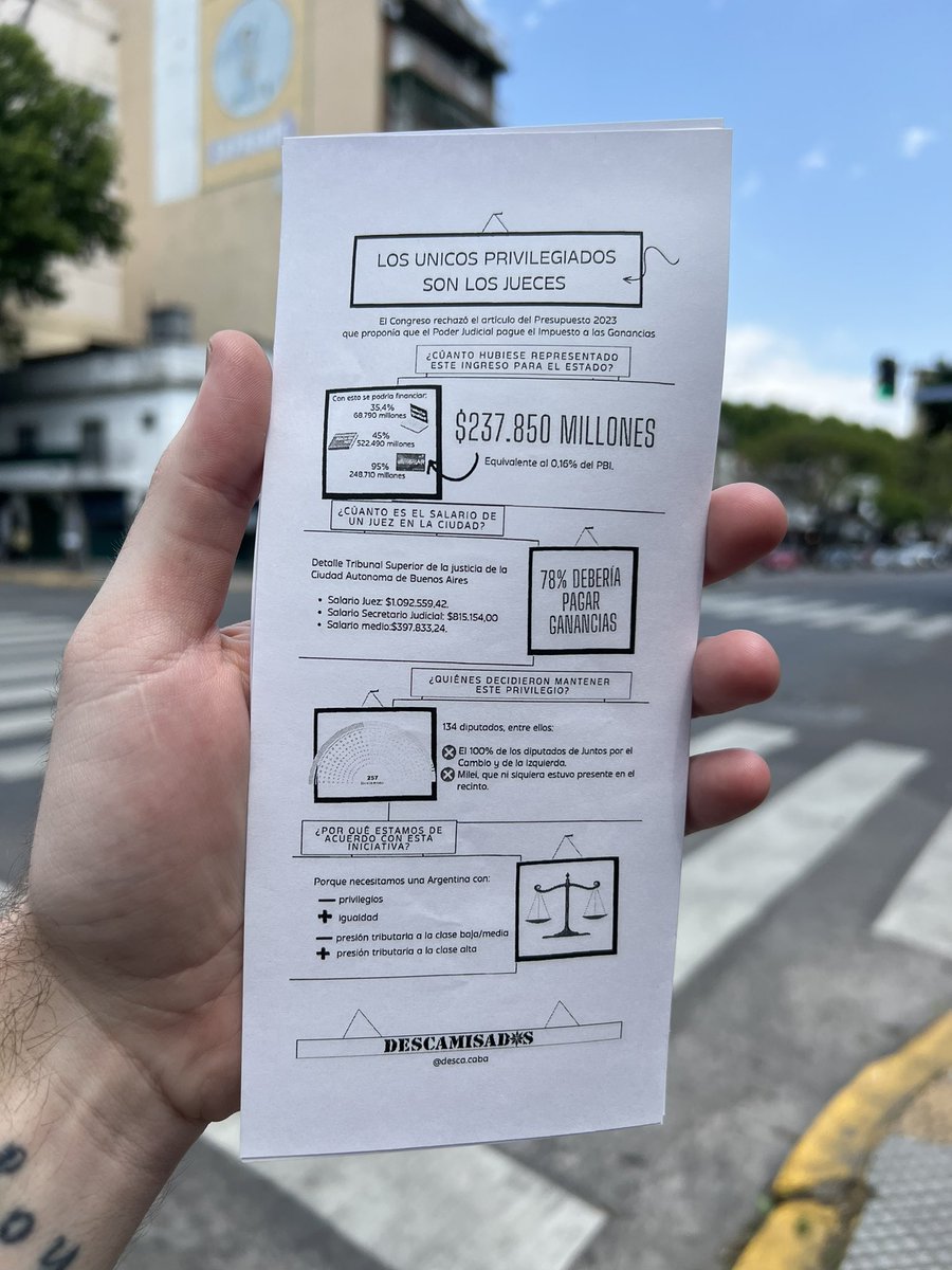 DescaCABA's tweet photo. MENOS PRIVILEGIOS, MÁS IGUALDAD

El Estado recaudaría $237 mil millones si el Poder Judicial pagara Ganancias.

Hoy estuvimos en las esquinas de la Ciudad, charlando con los vecinos sobre por qué el Congreso decidió rechazar esta propuesta y mantener el privilegio de unos pocos. https://t.co/721N2IhXAj