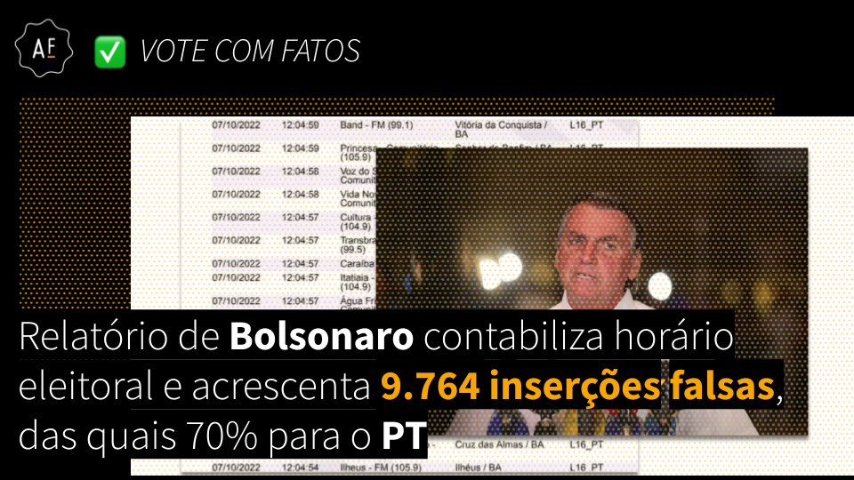 EXCLUSIVO. O relatório elaborado pela campanha de Jair Bolsonaro e enviado ao TSE a fim de provar uma suposta “fraude eleitoral” contabilizou ao menos 9.764 inserções a mais do que as rádios citadas veicularam na realidade

aosfatos.org/noticias/radio…

#Eleicoes2022 #votecomfatos