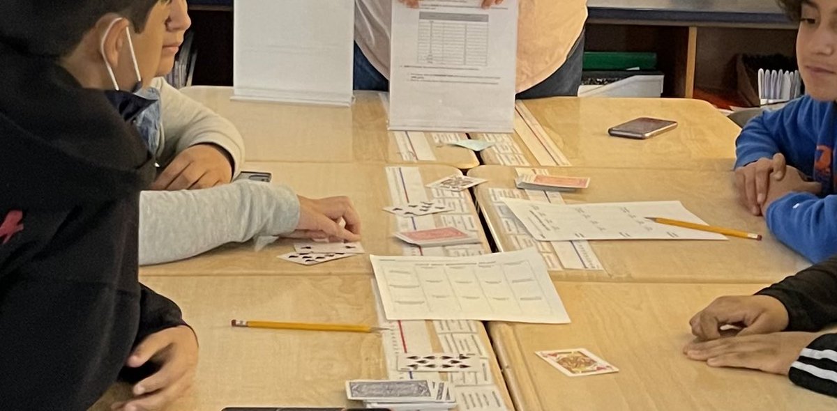 Saturday camp was so much fun! 6th grade Math students enjoyed playing Blooket and card games to practice integer operations. Loved seeing them using strategies. They walked out with the bag of candies and big smile on their face.