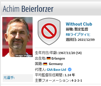 凡 ブラウン Al Twitter アヒム バイアーロルツァ 無所属 Rbライプツィヒ 暫定監督 21 12 05 21 12 09 15 02 11 15 06 30 アシスタントコーチ 21 07 01 21 12 04 Fsvマインツ05 監督 19 11 18 09 28 Fcケルン 監督 19 07 01 19 11