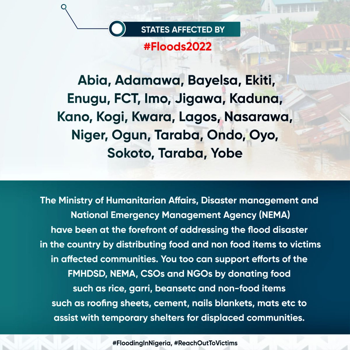 TheAbisolaa's tweet photo. 22 states of the federation have since been affected by the flood, @nemanigeria and @FMHDSD have been reaching out to victims.
We can do our own bits to #ReachOutToVictims ๐ .
Nothing is too small https://t.co/guVAV6PQwp
