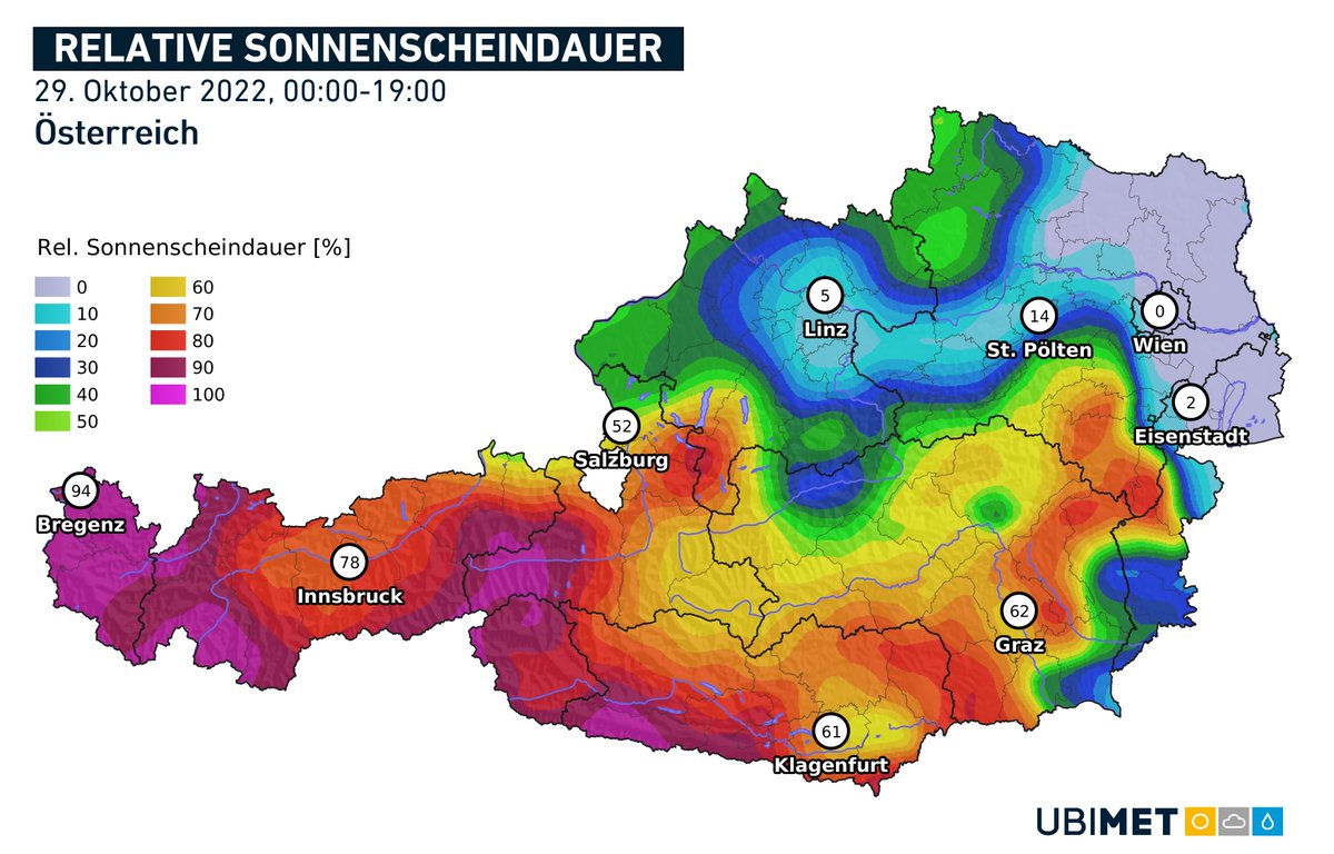 uwz_at's tweet photo. #Sommer im #Herbst. In #Fraxern (V) wurde mit 25,1 Grad der späteste #Sommertag über 1000m verbucht (seit Aufzeichnungsbeginn). Die #HoheWand (NÖ) war aber dicht auf den Fersen. In den Niederungen herrschte hingegen Dauer-Grau, wie auch auf der Sonnenscheinkarte zu sehen. https://t.co/h2m4U9h0WY