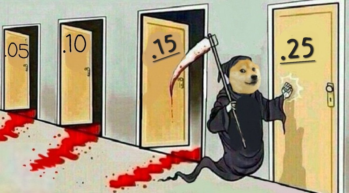 JustinScerini's tweet photo. Is it too early to start using this again? https://t.co/aO8fY0zA4f