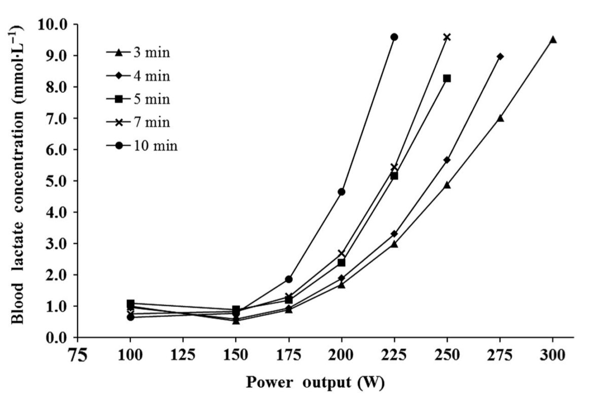 Jem Arnold tweet media