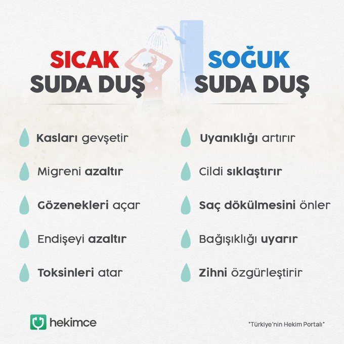 Tıp Dünyası tweet media