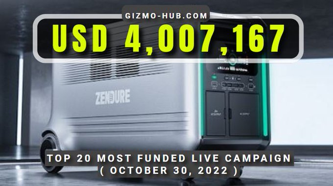 top 20 most funded live crowdfunding campaign oct 2022
