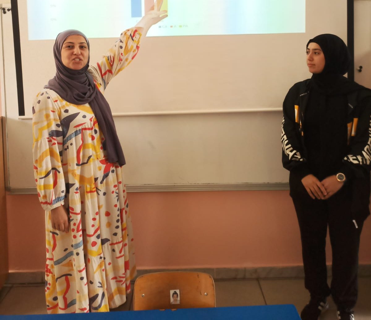 r7fl3's tweet photo. Preschool teachers discussing diagnostic test results.
Al Makassed Dawha School
Dawha Preschool Department
Feda Thaalby https://t.co/geSPEXBZAj
